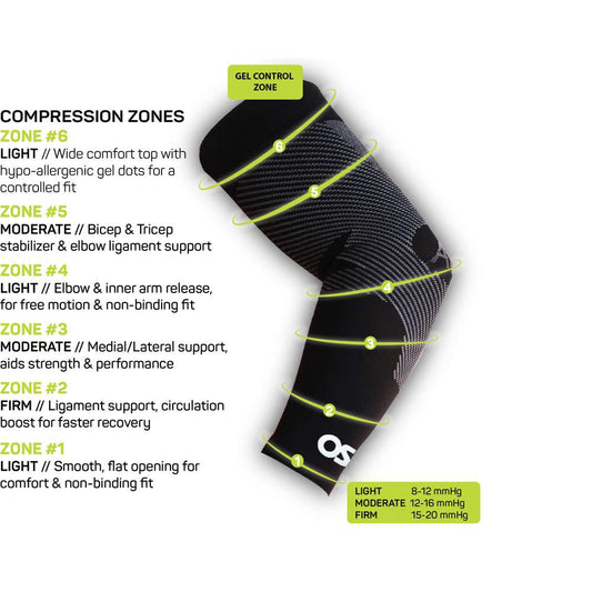Sports Compression Arm Sleeve (AS6) - Black