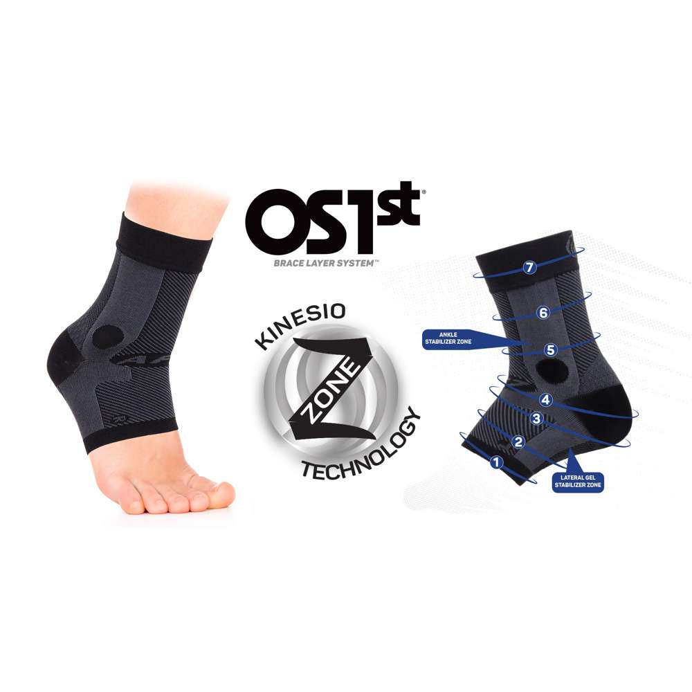 Ankle Bracing System Right (AF7) - Black