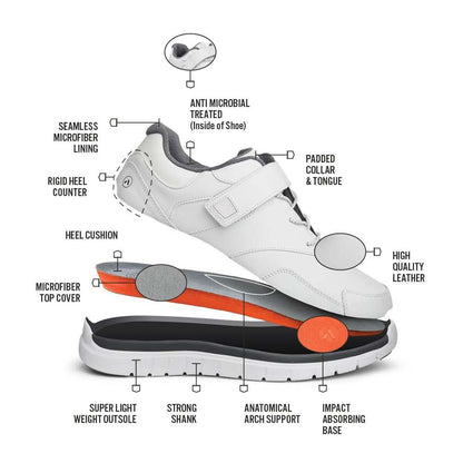 No. 38 Sport Walker - White